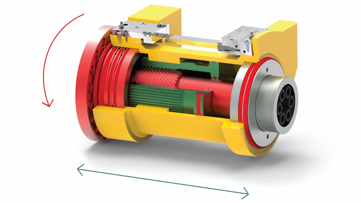 How The Heli-Tilt Actuator Works